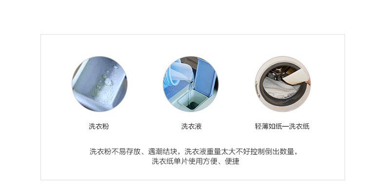 洗衣片市場(chǎng)怎么樣？飽和了嗎？