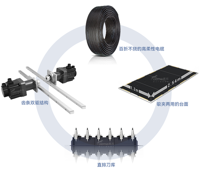 M6工業(yè)雕刻機
